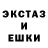 Галлюциногенные грибы мухоморы Everardo Ruiz